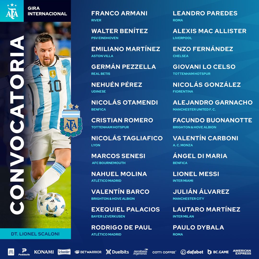 Con novedades, Scaloni dio la lista de la Selección Argentina para los